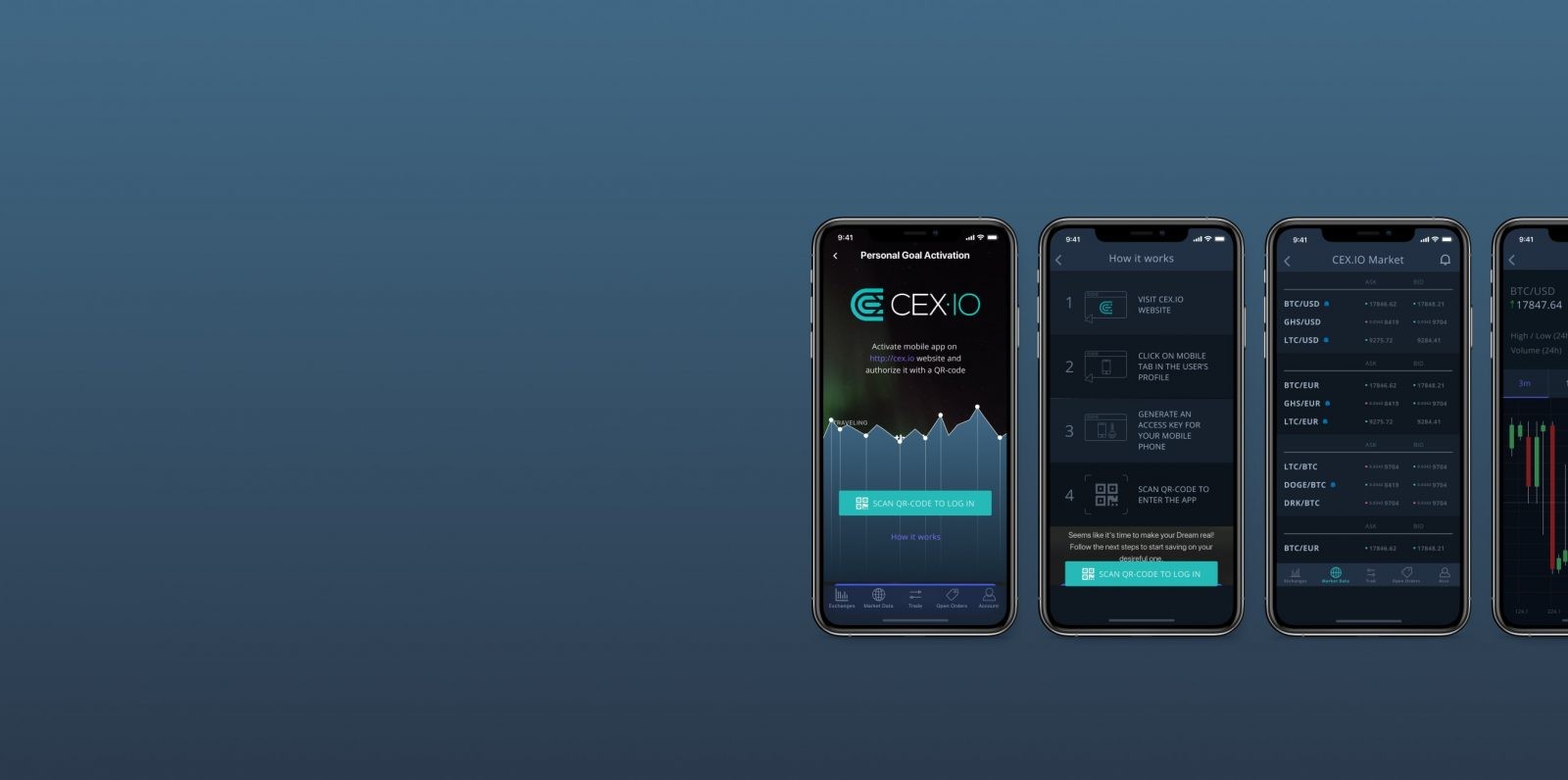 CEX.IO — Bitcoin and crypto exchange